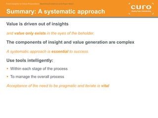 Insight Value From Insights to Value Proposition: Matching Evidence to Payer Need | PPT