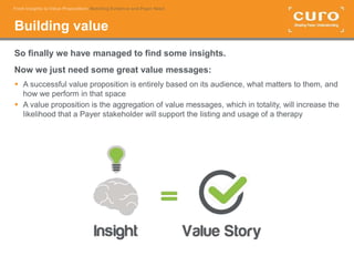 From Insights to Value Proposition: Matching Evidence to Payer Need | PPT