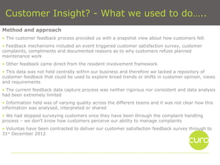 Poor Customer Insight Customer Insight Analysis | PPT