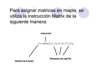 Para asignar matrices en maple, se
utiliza la instrucción Matrix de la
siguiente manera:
 