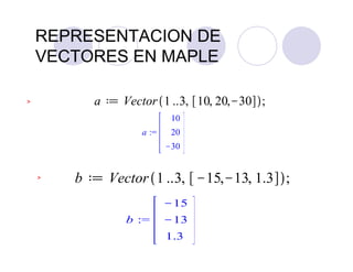 REPRESENTACION DE
VECTORES EN MAPLE
>
>
 