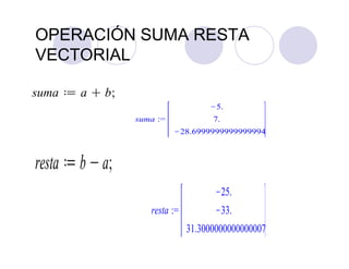 OPERACIÓN SUMA RESTA
VECTORIAL
 