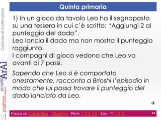 Curricolodimatematica
Quinta primaria
Passa a: Copertina Obiettivi Prim: 1 2 3 4 5 Sec 1°: 1 2 3 11
1) In un gioco da tavolo Leo ha il segnaposto
su una tessera in cui c’è scritto: “Aggiungi 2 al
punteggio del dado”.
Leo lancia il dado ma non mostra il punteggio
raggiunto.
I compagni di gioco vedono che Leo va
avanti di 7 passi.
Sapendo che Leo si è comportato
onestamente, racconta a Brioshi l’episodio in
modo che lui possa trovare il punteggio del
dado lanciato da Leo.

 