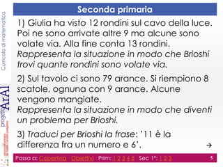 Curricolodimatematica
Seconda primaria
1) Giulia ha visto 12 rondini sul cavo della luce.
Poi ne sono arrivate altre 9 ma alcune sono
volate via. Alla fine conta 13 rondini.
Rappresenta la situazione in modo che Brioshi
trovi quante rondini sono volate via.
2) Sul tavolo ci sono 79 arance. Si riempiono 8
scatole, ognuna con 9 arance. Alcune
vengono mangiate.
Rappresenta la situazione in modo che diventi
un problema per Brioshi.
3) Traduci per Brioshi la frase: ’11 è la
differenza fra un numero e 6’. 
Passa a: Copertina Obiettivi Prim: 1 2 3 4 5 Sec 1°: 1 2 3 5
 