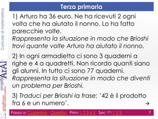 Curricolodimatematica
Terza primaria
Passa a: Copertina Obiettivi Prim: 1 2 3 4 5 Sec 1°: 1 2 3 7
1) Arturo ha 36 euro. Ne ha ricevuti 2 ogni
volta che ha aiutato il nonno. Lo ha fatto
parecchie volte.
Rappresenta la situazione in modo che Brioshi
trovi quante volte Arturo ha aiutato il nonno.
2) In ogni armadietto ci sono 3 quaderni a
righe e 4 a quadretti. Non ricordo quanti siano
gli alunni. In tutto ci sono 77 quaderni.
Rappresenta la situazione in modo che diventi
un problema per Brioshi.
3) Traduci per Brioshi la frase: ’42 è il prodotto
fra 6 e un numero’. 
 