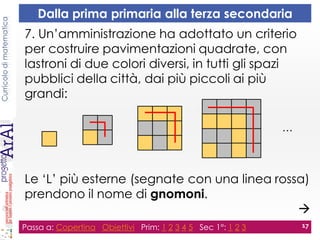 Curricolodimatematica
7. Un’amministrazione ha adottato un criterio
per costruire pavimentazioni quadrate, con
lastroni di due colori diversi, in tutti gli spazi
pubblici della città, dai più piccoli ai più
grandi:
Le ‘L’ più esterne (segnate con una linea rossa)
prendono il nome di gnomoni.

Passa a: Copertina Obiettivi Prim: 1 2 3 4 5 Sec 1°: 1 2 3 17
Dalla prima primaria alla terza secondaria
…
 