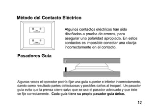 12
Método del Contacto EléctricoMétodo del Contacto Eléctrico
Algunos contactos eléctricos han sido
diseñados a prueba de errores, para
asegurar una polaridad apropiada. En estos
contactos es imposible conectar una clavija
incorrectamente en el contacto.
Pasadores GuíaPasadores Guía
Algunas veces el operador podría fijar una guía superior e inferior incorrectamente,
dando como resultado partes defectuosas y posibles daños al troquel. Un pasador
guía evita que la prensa cierre salvo que se use el pasador adecuado y que éste
se fije correctamente. Cada guía tiene su propio pasador guía único.
 