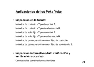 24
Aplicaciones de los Poka Yoke
• Inspección en la fuente:
Métodos de contacto - Tipo de control A
Métodos de contacto - Tipo de advertencia B.
Métodos de valor fijo - Tipo de control A
Métodos de valor fijo - Tipo de advertencia B.
Métodos de pasos y movimientos - Tipo de control A
Métodos de pasos y movimientos - Tipo de advertencia B.
• Inspección informativa (Auto verificación y
verificación sucesiva)
Con todas las combinaciones anteriores
 