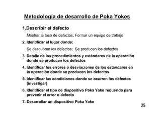 25
1.Describir el defecto
Mostrar la tasa de defectos; Formar un equipo de trabajo
2. Identificar el lugar donde:
Se descubren los defectos; Se producen los defectos
3. Detalle de los procedimientos y estándares de la operación
donde se producen los defectos
4. Identificar los errores o desviaciones de los estándares en
la operación donde se producen los defectos
5. Identificar las condiciones donde se ocurren los defectos
(investigar)
6. Identificar el tipo de dispositivo Poka Yoke requerido para
prevenir el error o defecto
7. Desarrollar un dispositivo Poka Yoke
Metodología de desarrollo de Poka Yokes
 