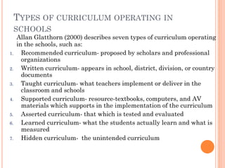 TYPES OF CURRICULUM OPERATING IN
SCHOOLS
1.
2.
3.
4.
5.
6.
7.

Allan Glatthorn (2000) describes seven types of curriculum operating
in the schools, such as:
Recommended curriculum- proposed by scholars and professional
organizations
Written curriculum- appears in school, district, division, or country
documents
Taught curriculum- what teachers implement or deliver in the
classroom and schools
Supported curriculum- resource-textbooks, computers, and AV
materials which supports in the implementation of the curriculum
Asserted curriculum- that which is tested and evaluated
Learned curriculum- what the students actually learn and what is
measured
Hidden curriculum- the unintended curriculum

 