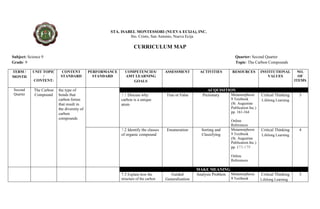 Curriculum mapping in grade 4 MATH.docx