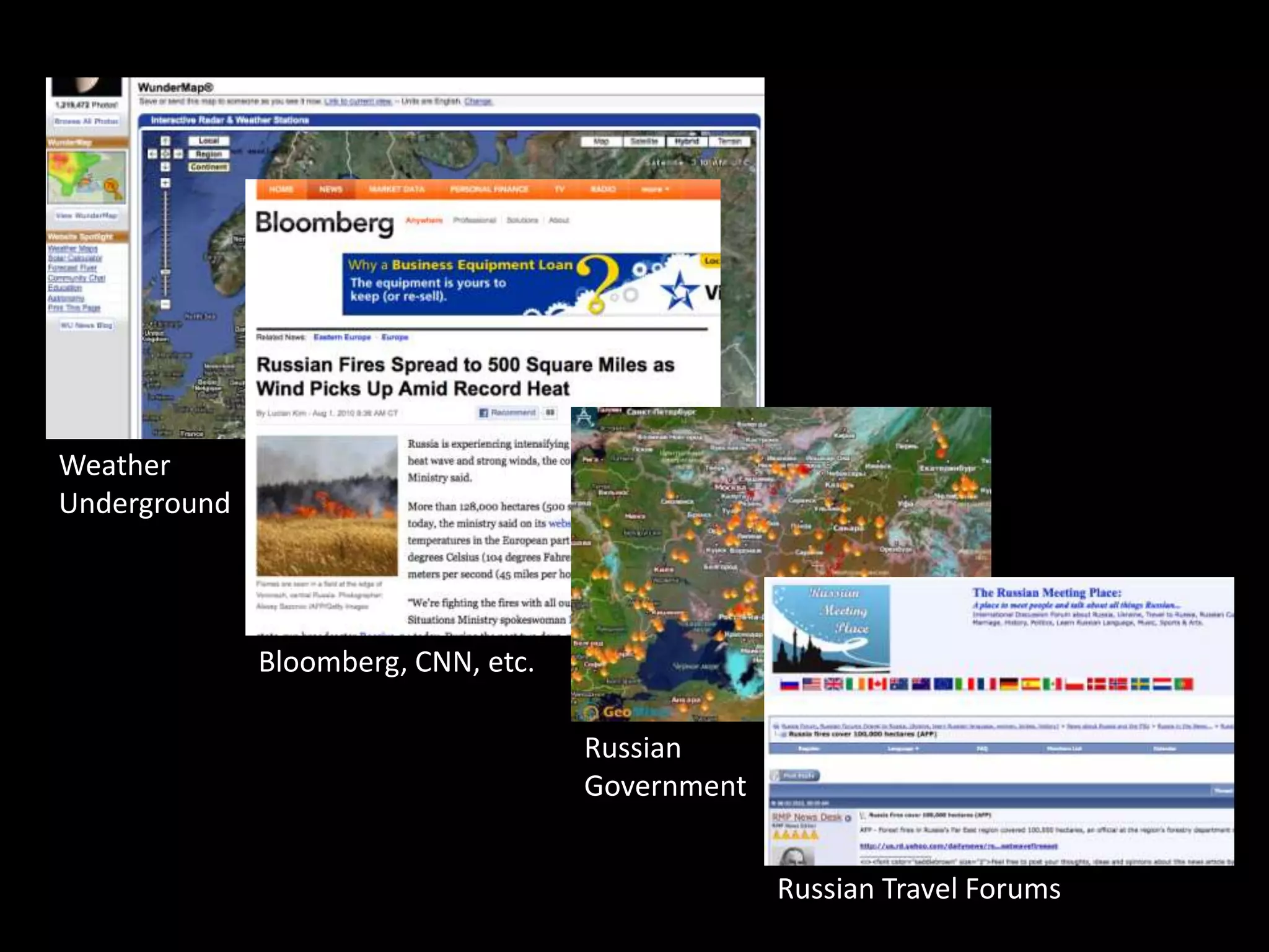 WeatherUndergroundBloomberg, CNN, etc.Russian GovernmentRussian Travel Forums