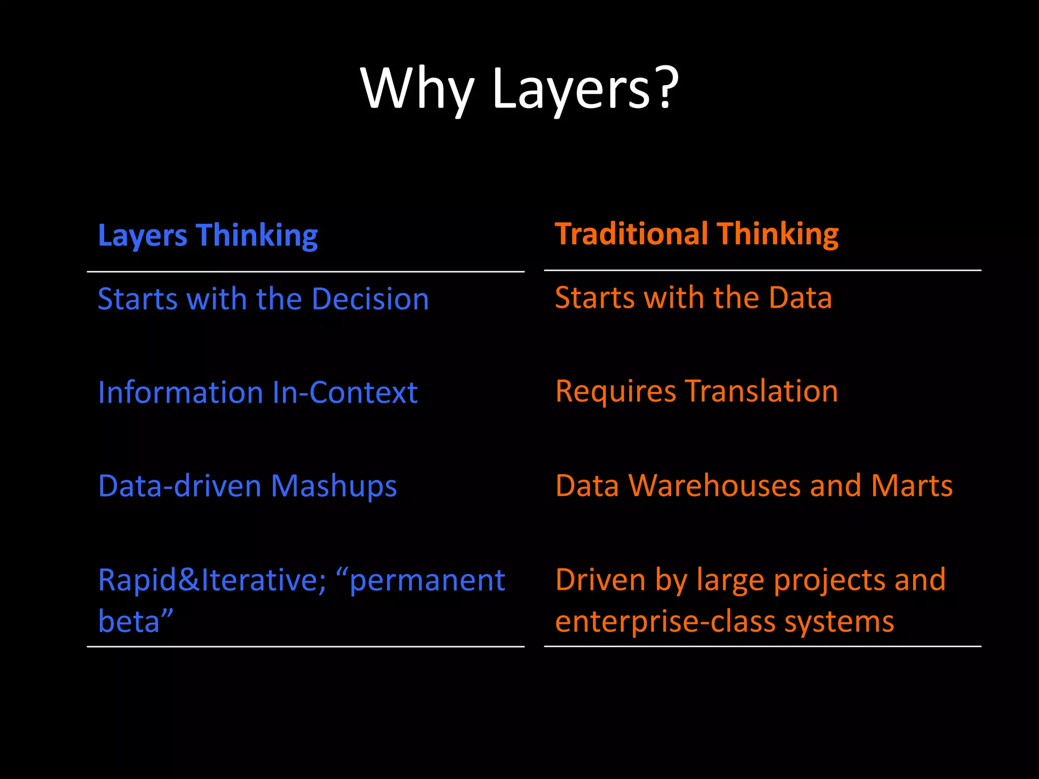 Why Layers?
