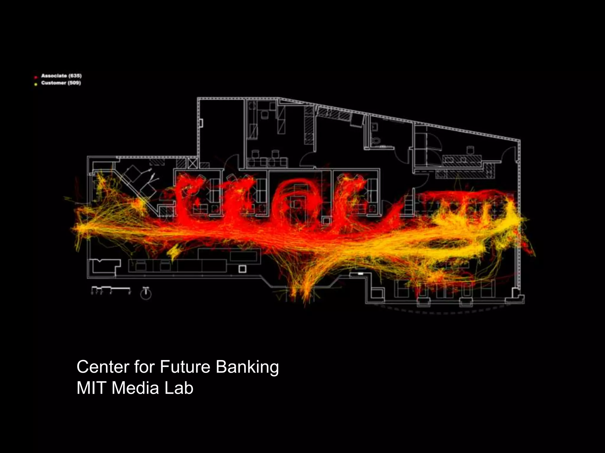 Center for Future BankingMIT Media Lab