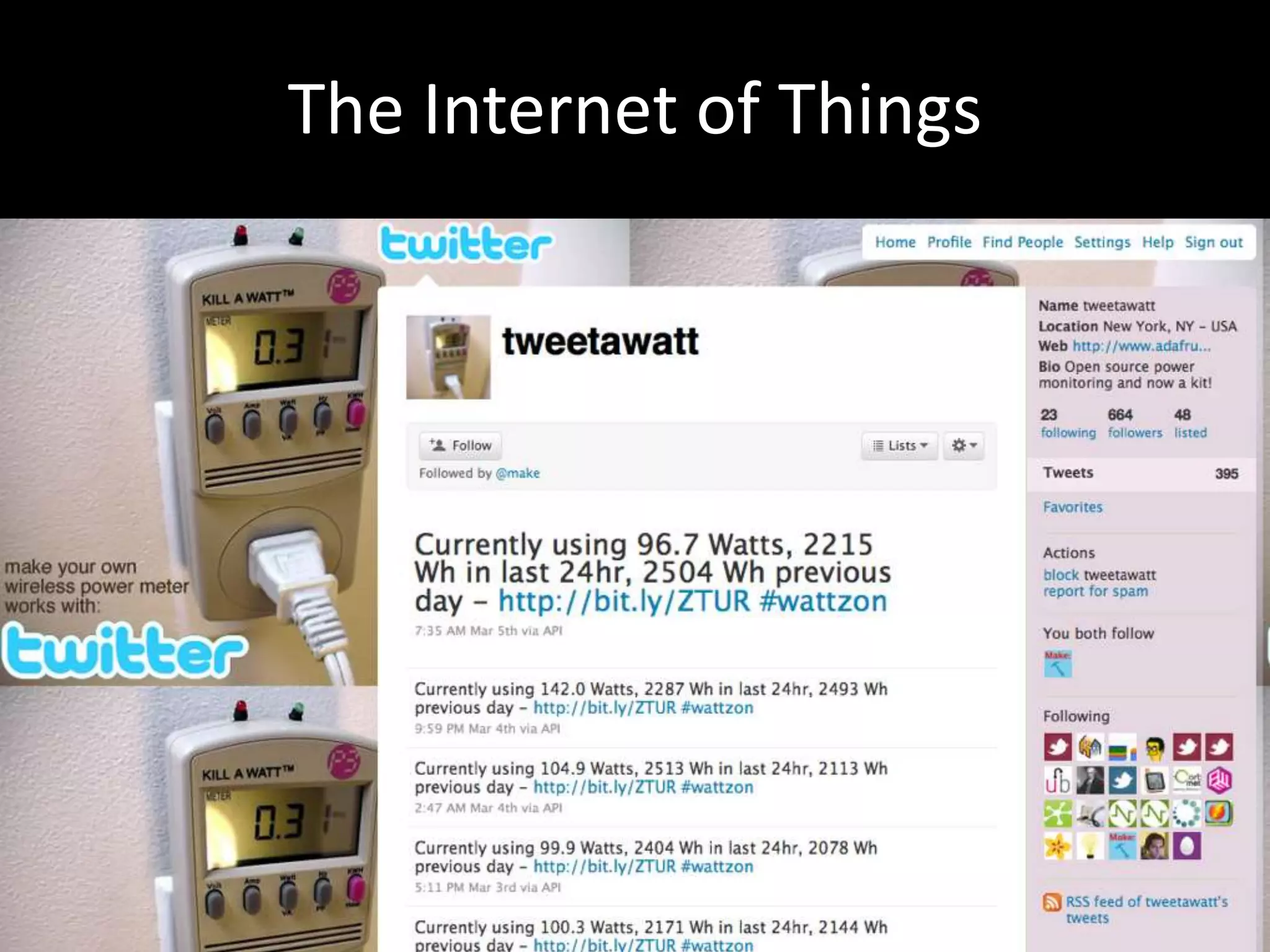 The Internet of Things