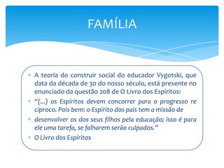 FAMÍLIA


A teoria do construir social do educador Vygotski, que
data da década de 30 do nosso século, está presente no
enunciado da questão 208 de O Livro dos Espíritos:
“(...) os Espíritos devem concorrer para o progresso re
cíproco. Pois bem: o Espírito dos pais tem a missão de
desenvolver os dos seus filhos pela educação; isso é para
ele uma tarefa, se falharem serão culpados.”
O Livro dos Espíritos
 