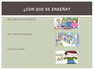 • RECURSOS HUMANOS
• RECURSOS FISICOS
• EVALUACION
¿CON QUE SE ENSEÑA?
 