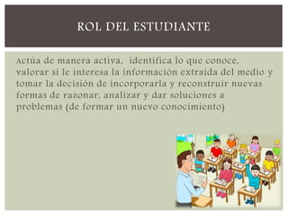 Actúa de manera activa, identifica lo que conoce,
valorar si le interesa la información extraída del medio y
tomar la decisión de incorporarla y reconstruir nuevas
formas de razonar, analizar y dar soluciones a
problemas (de formar un nuevo conocimiento)
ROL DEL ESTUDIANTE
 
