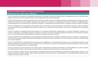 28
ÁREA DE CONOCIMIENTO: CIENCIAS SOCIALES
OBJETIVOS DEL ÁREA POR SUBNIVEL:
O.CS.4.1. Identificar y explicar las diferentes expresiones culturales a través de la observación e interpretación de sus diversas mani-
festaciones para valorar su sentido y aporte a la configuración de nuestra identidad.
O.CS.4.2. Desarrollar una visión general de varios procesos históricos de la humanidad, desde sus orígenes hasta el siglo XX, espe-
cialmente la evolución de los pueblos aborígenes de América, la conquista y colonización de América Latina, su independencia y
vida republicana, en el contexto de los imperios coloniales y el imperialismo, para determinar su papel en el marco histórico mundial.
O.CS.4.3. Establecer las características del planeta Tierra, su formación, la ubicación de los continentes, océanos y mares, mediante
el uso de herramientas cartográficas que permitan determinar su importancia en la gestión de recursos y la prevención de desastres
naturales.
O.CS.4.4. Analizar la realidad nacional del Ecuador en sus diversas dimensiones, destacando sus recursos naturales y sectores eco-
nómicos, agricultura y ganadería, industria, comercio y servicios, así como el papel del Estado en relación con la economía, la migra-
ción, y los conflictos por la distribución de la riqueza en América Latina y el mundo.
O.CS.4.5. Determinar los parámetros y las condiciones de desarrollo humano integral y calidad de vida en el mundo, a través del co-
nocimiento de los principales indicadores demográficos y socioeconómicos, para estimular una conciencia solidaria y comprometida
con nuestra realidad.
O.CS.4.6. Comprender la naturaleza de la democracia, la ciudadanía y los movimientos sociales, con sus inherentes derechos y de-
beres ciudadanos, los derechos humanos, el papel de la Constitución y la estructura básica del Estado ecuatoriano, para estimular
una práctica ciudadana crítica y comprometida.
O.CS.4.7. Propiciar la construcción de un Ecuador justo e intercultural, con base en el respeto a las diversidades en un gran proyecto
de unidad nacional, bajo la premisa de una seria crítica a toda forma de discriminación y exclusión social.
O.CS.4.8. Producir análisis críticos estructurados y fundamentados sobre problemáticas complejas de índole global, regional y na-
cional, empleando fuentes fiables, relacionando indicadores socioeconómicos y demográficos y contrastando información de los
medios de comunicación y las TIC.
 