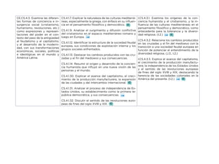 CE.CS.4.3. Examina las diferen-
tes formas de conciencia e in-
surgencia social (cristianismo,
humanismo, revoluciones, etc.)
como expresiones y represen-
taciones del poder en el con-
texto del paso de la antigüedad
al feudalismo y al capitalismo,
y el desarrollo de la moderni-
dad, con sus transformaciones
económicas, sociales, políticas
e ideológicas en el mundo y
América Latina.
CS.4.1.7. Explicar la naturaleza de las culturas mediterrá-
neas, especialmente la griega, con énfasis en su influen-
cia en el pensamiento filosófico y democrático.
CS.4.1.9. Analizar el surgimiento y difusión conflictiva
del cristianismo en el espacio mediterráneo romano y
luego en Europa.
CS.4.1.12. Identificar la estructura de la sociedad feudal
europea, sus condiciones de explotación interna y los
grupos sociales enfrentados.
CS.4.1.13. Destacar los cambios producidos con las cru-
zadas y el fin del medioevo y sus consecuencias.
CS.4.1.14. Resumir el origen y desarrollo de la concien-
cia humanista que influyó en una nueva visión de las
personas y el mundo.
CS.4.1.30. Explicar el avance del capitalismo, el creci-
miento de la producción manufacturera, la expansión
de las ciudades y del intercambio internacional.
CS.4.1.31. Analizar el proceso de independencia de Es-
tados Unidos, su establecimiento como la primera re-
pública democrática, y sus consecuencias.
CS.4.1.32. Discutir el sentido de las revoluciones euro-
peas de fines del siglo XVIII y XIX.
I.CS.4.3.1. Examina los orígenes de la con-
ciencia humanista y el cristianismo, y la in-
fluencia de las culturas mediterráneas en el
pensamiento filosófico y democrático, como
antecedente para la tolerancia y la diversi-
dad religiosa. (I.2.)
I.CS.4.3.2. Relaciona los cambios producidos
en las cruzadas y el fin del medioevo con la
transición a una sociedad feudal europea en
función de potenciar el entendimiento de la
diversidad religiosa. (J.3., I.2.)
I.CS.4.3.3. Explica el avance del capitalismo,
el crecimiento de la producción manufactu-
rera, la independencia de los Estados Unidos
y el sentido de las revoluciones europeas
de fines del siglo XVIII y XIX, destacando la
herencia de las sociedades coloniales en la
América del presente. (I.2.)
 