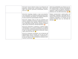 ECA.4.2.9. Asumir distintos roles en la realización de
pequeñas producciones audiovisuales (documen-
tales o de ficción): guionista, camarógrafo, director,
actor, etc.
Utiliza las posibilidades que ofrecen los me-
dios audiovisuales y recursos tecnológicos
a su alcance para la creación individual o
colectiva, y para la difusión de contenidos
artísticos. (I.3., S.3.) Ref: I.ECA.4.6.2.
ECA.4.3.4. Investigar, diseñar y crear una presenta-
ción multimedia o un producto audiovisual que mues-
tre los itinerarios de estudio y las salidas profesiona-
les de las distintas especialidades artísticas.
ECA.4.3.9. Indagar sobre la obra de creadores que
realizan instalaciones artísticas valiéndose de recur-
sos tecnológicos (por ejemplo, Paloma Muñoz, Zi-
moun, Berndnaut Smilde, Yannick Jacquet y Fred Pe-
nelle, Nicola Constantino, Pamela Pazmiño).
ECA.4.3.5. Entrevistar a artesanos y artistas locales,
interesándose por su historia profesional y el trabajo
que esarrollan, y eligiendo previamente el formato en
el que se realizará y presentará la entrevista: audio,
video, prensa escrita, etc.
ECA.4.1.4. Componer monólogos, con la intención de
representarlos ante los demás, en los que los estu-
diantes relaten hechos, anécdotas o experiencias, y
en los que haya la intencionalidad de expresar senti-
mientos y emociones.
Elabora producciones audiovisuales y/o
multimedia, originales o derivadas del re-
mezcla reconociendo la aportación de los
creadores originales y la riqueza de las
nuevas versiones. (S.3., I.4., J.3.) Ref: I.E-
CA.4.6.3.
 