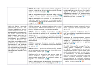 M.4.1.36. Reescribir expresiones numéricas o algebrai-
cas con raíces en el denominador utilizando propie-
dades en R (racionalización).
M.4.1.38. Resolver ecuaciones de primer grado con una
incógnita en R para resolver problemas sencillos.
M.4.1.39. Representar un intervalo en R de manera al-
gebraica y gráfica, y reconocer el intervalo como la
solución de una inecuación de primer grado con una
incógnita en R.
Resuelve problemas que requieran de
ecuaciones de primer grado con una in-
cógnita en R; utiliza las distintas notacio-
nes para los intervalos y su representación
gráfica en la solución de inecuaciones de
primer grado. (Ref. I.M.4.2.4.).
CE.M.4.3. Define funciones
elementales (función real,
función cuadrática), recono-
ce sus representaciones, pro-
piedades y fórmulas algebrai-
cas, analiza la importancia de
ejes, unidades, dominio y es-
calas, y resuelve problemas
que pueden ser modelados
a través de funciones ele-
mentales; propone y resuelve
problemas que requieran el
planteamiento de sistemas
de ecuaciones lineales con
dos incógnitas y ecuaciones
de segundo grado; juzga la
necesidad del uso de la tec-
nología.
M.4.1.42. Calcular el producto cartesiano entre dos
conjuntos para definir relaciones binarias (subcon-
juntos), representándolas con pares ordenados.
M.4.1.46. Elaborar modelos matemáticos sencillos
como funciones en la solución de problemas.
M.4.1.47. Definir y reconocer funciones lineales en Z,
con base en tablas de valores, de formulación alge-
braica y/o representación gráfica, con o sin el uso de
la tecnología.
M.4.1.48. Reconocer funciones crecientes y decre-
cientes a partir de su representación gráfica o tabla
de valores.
M.4.1.49. Definir y reconocer una función real identifi-
cando sus características: dominio, recorrido, mono-
tonía, cortes con los ejes.
M.4.1.50. Definir y reconocer una función lineal de
manera algebraica y gráfica (con o sin el empleo de
la tecnología), e identificar su monotonía a partir de
la gráfica o su pendiente.
M.4.1.53. Reconocer la recta como la solución gráfica
de una ecuación lineal con dos incógnitas en R.
Representa como pares ordenados el pro-
ducto cartesiano de dos conjuntos. (Re-
f.I.M.4.3.1.).
Resuelve problemas mediante la elabora-
ción de modelos matemáticos sencillos.
(Ref.I.M.4.3.2.).
Determina el comportamiento (función
creciente o decreciente) de las funciones
lineales en Z, basándose en su formulación
algebraica, tabla de valores o en gráficas.
(Ref.I.M.4.3.3.).
I.M.4.3.4. Utiliza las TIC para graficar fun-
ciones lineales, cuadráticas y potencia
(n=1, 2, 3), y para analizar las característi-
cas geométricas de la función lineal (pen-
diente e intersecciones), la función poten-
cia (monotonía) y la función cuadrática
(dominio, recorrido, monotonía, máximos,
mínimo, paridad); reconoce cuándo un
problema puede ser modelado utilizando
una función lineal o cuadrática, lo resuelve
y plantea otros similares.
 