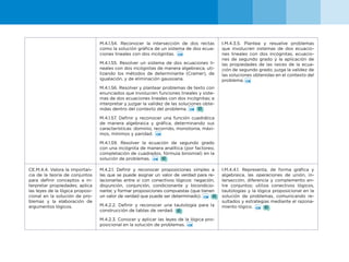 48
M.4.1.54. Reconocer la intersección de dos rectas
como la solución gráfica de un sistema de dos ecua-
ciones lineales con dos incógnitas.
M.4.1.55. Resolver un sistema de dos ecuaciones li-
neales con dos incógnitas de manera algebraica, uti-
lizando los métodos de determinante (Cramer), de
igualación, y de eliminación gaussiana.
M.4.1.56. Resolver y plantear problemas de texto con
enunciados que involucren funciones lineales y siste-
mas de dos ecuaciones lineales con dos incógnitas; e
interpretar y juzgar la validez de las soluciones obte-
nidas dentro del contexto del problema.
M.4.1.57. Definir y reconocer una función cuadrática
de manera algebraica y gráfica, determinando sus
características: dominio, recorrido, monotonía, máxi-
mos, mínimos y paridad.
M.4.1.59. Resolver la ecuación de segundo grado
con una incógnita de manera analítica (por factoreo,
completación de cuadrados, fórmula binomial) en la
solución de problemas.
I.M.4.3.5. Plantea y resuelve problemas
que involucren sistemas de dos ecuacio-
nes lineales con dos incógnitas, ecuacio-
nes de segundo grado y la aplicación de
las propiedades de las raíces de la ecua-
ción de segundo grado; juzga la validez de
las soluciones obtenidas en el contexto del
problema.
CE.M.4.4. Valora la importan-
cia de la teoría de conjuntos
para definir conceptos e in-
terpretar propiedades; aplica
las leyes de la lógica proposi-
cional en la solución de pro-
blemas y la elaboración de
argumentos lógicos.
M.4.2.1. Definir y reconocer proposiciones simples a
las que se puede asignar un valor de verdad para re-
lacionarlas entre sí con conectivos lógicos: negación,
disyunción, conjunción, condicionante y bicondicio-
nante; y formar proposiciones compuestas (que tienen
un valor de verdad que puede ser determinado).
M.4.2.2. Definir y reconocer una tautología para la
construcción de tablas de verdad.
M.4.2.3. Conocer y aplicar las leyes de la lógica pro-
posicional en la solución de problemas.
I.M.4.4.1. Representa, de forma gráfica y
algebraica, las operaciones de unión, in-
tersección, diferencia y complemento en-
tre conjuntos; utiliza conectivos lógicos,
tautologías y la lógica proposicional en la
solución de problemas, comunicando re-
sultados y estrategias mediante el razona-
miento lógico.
 