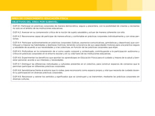 52
ÁREA DE CONOCIMIENTO: EDUCACIÓN FÍSICA
OBJETIVOS DEL ÁREA POR SUBNIVEL:
O.EF.4.1. Participar en prácticas corporales de manera democrática, segura y placentera, con la posibilidad de crearlas y recrearlas
no solo en el ámbito de las instituciones educativas.
O.EF.4.2. Avanzar en su comprensión crítica de la noción de sujeto saludable y actuar de manera coherente con ello.
O.EF.4.3. Reconocerse capaz de participar de manera eficaz y confortable en prácticas corporales individualmente y con otras per-
sonas.
O.EF.4.4. Participar autónomamente en prácticas corporales (lúdicas, expresivo-comunicativas, gimnásticas y deportivas) que con-
tribuyan a mejorar las habilidades y destrezas motrices, teniendo consciencia de sus capacidades motoras para una práctica segura
y saludable de acuerdo a sus necesidades y a las colectivas, en función de las prácticas corporales que elijan.
O.EF.4.5. Profundizar en la comprensión de sí como sujeto corporal y contextuado, contribuyendo a la participación autónoma y
crítica en prácticas corporales en el entorno escolar y en su vida fuera de las instituciones educativas.
O.EF.4.6. Experimentar los beneficios que aportan los aprendizajes en Educación Física para el cuidado y mejora de la salud y bien-
estar personal, acorde a sus intereses y necesidades.
O.EF.4.7. Distinguir las diferencias individuales y culturales presentes en el colectivo, para construir espacios de consenso que le
permitan participar en diferentes prácticas corporales.
O.EF.4.8. Sensibilizarse frente al entorno que lo rodea, para reconocerlo como espacio propio y vital que necesita de cuidado duran-
te su participación en diversas prácticas corporales.
O.EF.4.9. Reconocer y valorar los sentidos y significados que se construyen y se transmiten, mediante las prácticas corporales en
diversas culturas.
 
