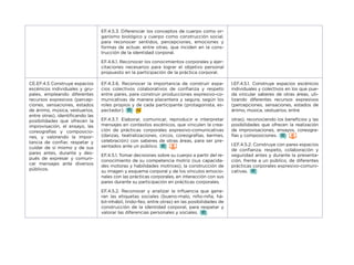 EF.4.5.3. Diferenciar los conceptos de cuerpo como or-
ganismo biológico y cuerpo como construcción social,
para reconocer sentidos, percepciones, emociones y
formas de actuar, entre otras, que inciden en la cons-
trucción de la identidad corporal.
EF.4.6.1. Reconocer los conocimientos corporales y ejer-
citaciones necesarios para lograr el objetivo personal
propuesto en la participación de la práctica corporal.
CE.EF.4.5 Construye espacios
escénicos individuales y gru-
pales, empleando diferentes
recursos expresivos (percep-
ciones, sensaciones, estados
de ánimo, música, vestuarios,
entre otras), identificando las
posibilidades que ofrecen la
improvisación, el ensayo, las
coreografías y composicio-
nes, y valorando la impor-
tancia de confiar, respetar y
cuidar de sí mismo y de sus
pares antes, durante y des-
pués de expresar y comuni-
car mensajes ante diversos
públicos.
EF.4.3.6. Reconocer la importancia de construir espa-
cios colectivos colaborativos de confianza y respeto
entre pares, para construir producciones expresivo-co-
municativas de manera placentera y segura, según los
roles propios y de cada participante (protagonista, es-
pectador).
EF.4.3.7. Elaborar, comunicar, reproducir e interpretar
mensajes en contextos escénicos, que vinculen la crea-
ción de prácticas corporales expresivo-comunicativas
(danzas, teatralizaciones, circos, coreografías, kermes,
celebración) con saberes de otras áreas, para ser pre-
sentados ante un público.
EF.4.5.1. Tomar decisiones sobre su cuerpo a partir del re-
conocimiento de su competencia motriz (sus capacida-
des motoras y habilidades motrices), la construcción de
su imagen y esquema corporal y de los vínculos emocio-
nales con las prácticas corporales, en interacción con sus
pares durante su participación en prácticas corporales.
EF.4.5.2. Reconocer y analizar la influencia que gene-
ran las etiquetas sociales (bueno-malo, niño-niña, há-
bil-inhábil, lindo-feo, entre otras) en las posibilidades de
construcción de la identidad corporal, para respetar y
valorar las diferencias personales y sociales.
I.EF.4.5.1. Construye espacios escénicos
individuales y colectivos en los que pue-
da vincular saberes de otras áreas, uti-
lizando diferentes recursos expresivos
(percepciones, sensaciones, estados de
ánimo, música, vestuarios, entre
otras), reconociendo los beneficios y las
posibilidades que ofrecen la realización
de improvisaciones, ensayos, coreogra-
fías y composiciones.
I.EF.4.5.2. Construye con pares espacios
de confianza, respeto, colaboración y
seguridad antes y durante la presenta-
ción, frente a un público, de diferentes
prácticas corporales expresivo-comuni-
cativas.
 