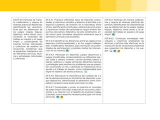 58
CE.EF.4.6 Participa de mane-
ra colaborativa y segura en
diversas prácticas deportivas,
identificando las caracterís-
ticas que las diferencian de
los juegos (reglas, lógicas,
objetivos, entre otros), reco-
nociendo la necesidad del
trabajo en equipo y el juego
limpio, y construyendo las
mejores formas individuales
y colectivas de resolver las
situaciones problemas que
se presentan, mediante el uso
de diferentes técnicas, tácti-
cas y estrategias individuales
y colectivas.
EF.4.4.1. Practicar diferentes tipos de deportes (indivi-
duales y colectivos; cerrados y abiertos; al aire libre o en
espacios cubiertos; de invasión, en la naturaleza, entre
otras), identificando similitudes y diferencias entre ellos,
y reconocer modos de participación según ámbito de-
portivo (recreativo, federativo, de alto rendimiento, en-
tre otros), para considerar requisitos necesarios que le
permitan continuar practicándolo.
EF.4.4.3. Identificar las diferencias entre las reglas en los
deportes (institucionalizada) y en los juegos (adapta-
bles, modificables, flexibles), para reconocer las posibi-
lidades de participación y posibles modos de interven-
ción en los mismos.
EF.4.4.4. Participar en deportes, juegos deportivos y
juegos modificados comprendiendo sus diferentes lógi-
cas (bate y campo, invasión, cancha dividida, blanco y
diana), objetivos y reglas utilizando diferentes tácticas
y estrategias para resolver los problemas que se presen-
tan, asumiendo un rol y valorando la importancia de la
ayuda y el trabajo en equipo, como indispensable para
lograr el objetivo de dichas prácticas.
EF.4.4.6. Reconocer la importancia del cuidado de sí y
de las demás personas en la práctica de deportes y jue-
gos deportivos, identificando al adversario como com-
pañero necesario para poder participar en ellas.
EF.4.4.7. Comprender y poner en práctica el concepto
de juego limpio (fair play) traducido en acciones y deci-
siones, y su relación con el respeto de acuerdos (reglas
o pautas), como requisito necesario para jugar con otras
personas.
I.EF.4.6.1. Participa de manera colabora-
tiva y segura en diversas prácticas de-
portivas, identificando las características
que las diferencian de los juegos (reglas,
lógicas, objetivos, entre otros) y la ne-
cesidad del trabajo en equipo y el juego
limpio.
I.EF.4.6.2. Construye estrategias indi-
viduales y colectivas empleando las
técnicas y tácticas más efectivas, en la
resolución de las situaciones problemas
que presentan los deportes y los jue-
gos.
 