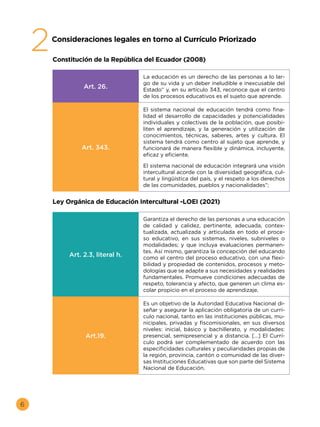 6
Art. 26.
La educación es un derecho de las personas a lo lar-
go de su vida y un deber ineludible e inexcusable del
Estado” y, en su artículo 343, reconoce que el centro
de los procesos educativos es el sujeto que aprende.
Art. 343.
El sistema nacional de educación tendrá como fina-
lidad el desarrollo de capacidades y potencialidades
individuales y colectivas de la población, que posibi-
liten el aprendizaje, y la generación y utilización de
conocimientos, técnicas, saberes, artes y cultura. El
sistema tendrá como centro al sujeto que aprende, y
funcionará de manera flexible y dinámica, incluyente,
eficaz y eficiente.
El sistema nacional de educación integrará una visión
intercultural acorde con la diversidad geográfica, cul-
tural y lingüística del país, y el respeto a los derechos
de las comunidades, pueblos y nacionalidades”;
2
	
	 Consideraciones legales en torno al Currículo Priorizado
Constitución de la República del Ecuador (2008)
Ley Orgánica de Educación Intercultural -LOEI (2021)
Art. 2.3, literal h.
Garantiza el derecho de las personas a una educación
de calidad y calidez, pertinente, adecuada, contex-
tualizada, actualizada y articulada en todo el proce-
so educativo, en sus sistemas, niveles, subniveles o
modalidades; y que incluya evaluaciones permanen-
tes. Así mismo, garantiza la concepción del educando
como el centro del proceso educativo, con una flexi-
bilidad y propiedad de contenidos, procesos y meto-
dologías que se adapte a sus necesidades y realidades
fundamentales. Promueve condiciones adecuadas de
respeto, tolerancia y afecto, que generen un clima es-
colar propicio en el proceso de aprendizaje.
Art.19.
Es un objetivo de la Autoridad Educativa Nacional di-
señar y asegurar la aplicación obligatoria de un currí-
culo nacional, tanto en las instituciones públicas, mu-
nicipales, privadas y fiscomisionales, en sus diversos
niveles: inicial, básico y bachillerato, y modalidades:
presencial, semipresencial y a distancia. […] El Currí-
culo podrá ser complementado de acuerdo con las
especificidades culturales y peculiaridades propias de
la región, provincia, cantón o comunidad de las diver-
sas Instituciones Educativas que son parte del Sistema
Nacional de Educación.
 