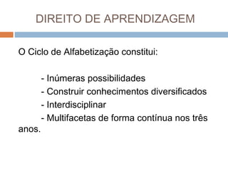 DIREITO DE APRENDIZAGEM
O Ciclo de Alfabetização constitui:

anos.

- Inúmeras possibilidades
- Construir conhecimentos diversificados
- Interdisciplinar
- Multifacetas de forma contínua nos três

 