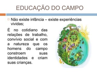 EDUCAÇÃO DO CAMPO


Não existe infância – existe experiências
vividas;

É no cotidiano das
relações de trabalho,
convívio social e com
a natureza que os
homens do campo
constroem
suas
identidades e criam
suas crianças.

 
