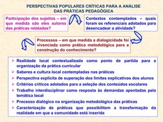 Participação dos sujeitos – em que medida são eles autores das práticas relatadas?   PERSPECTIVAS POPULARES CRÍTICAS PARA A ANÁLISE DAS PRÁTICAS PEDAGÓGICA Contextos contemplados – quais foram os referenciais adotados para desencadear a atividade?   Realidade local contextualizada como ponto de partida para a organização da prática curricular   Saberes e cultura local contempladas nas práticas   Perspectiva explícita de superação dos limites explicativos dos alunos  Critérios críticos adotados para a seleção dos conteúdos escolares Trabalho interdisciplinar como resposta às demandas apontadas pela temática local Processo dialógico na organização metodológica das práticas Caracterização de práticas que possibilitem a transformação da realidade em que a comunidade está inserida  Processos – em que medida a dialogicidade foi vivenciada como prática metodológica para a construção do conhecimento?   