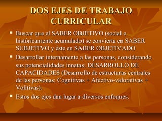 DOS EJES DE TRABAJO
             CURRICULAR
   Buscar que el SABER OBJETIVO (social e
    históricamente acumulado) se convierta en SABER
    SUBJETIVO y éste en SABER OBJETIVADO
   Desarrollar internamente a las personas, considerando
    sus potencialidades innatas: DESARROLLO DE
    CAPACIDADES (Desarrollo de estructuras centrales
    de las personas: Cognitivas + Afectivo-valorativas +
    Volitivas).
   Estos dos ejes dan lugar a diversos enfoques.
 