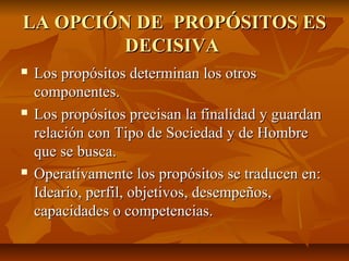 LA OPCIÓN DE PROPÓSITOS ES
         DECISIVA
   Los propósitos determinan los otros
    componentes.
   Los propósitos precisan la finalidad y guardan
    relación con Tipo de Sociedad y de Hombre
    que se busca.
   Operativamente los propósitos se traducen en:
    Ideario, perfil, objetivos, desempeños,
    capacidades o competencias.
 