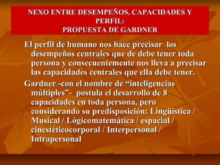 NEXO ENTRE DESEMPEÑOS, CAPACIDADES Y
               PERFIL:
       PROPUESTA DE GARDNER

El perfil de humano nos hace precisar los
  desempeños centrales que de debe tener toda
  persona y consecuentemente nos lleva a precisar
  las capacidades centrales que ella debe tener.
Gardner -con el nombre de “inteligencias
  múltiples”- postula el desarrollo de 8
  capacidades en toda persona, pero
  considerando su predisposición: Lingüística /
  Musical / Lógicomatemática / espacial /
  cinestéticocorporal / Interpersonal /
  Intrapersonal
 
