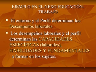 EJEMPLO EN EL NEXO EDUCACIÓN-
               TRABAJO
  El entorno y el Perfil determinan los
  Desempeños laborales.
 Los desempeños laborales y el perfil

  determinan las CAPACIDADES
  ESPECÍFICAS (laborales),
  HABILIDADES Y FUNDAMENTALES
   a formar en los sujetos.
 