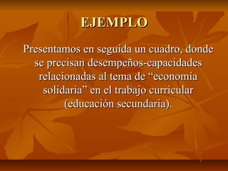 EJEMPLO
Presentamos en seguida un cuadro, donde
  se precisan desempeños-capacidades
   relacionadas al tema de “economía
    solidaria” en el trabajo curricular
         (educación secundaria).
 