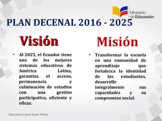 VisiónVisión
• Al 2025, el Ecuador tiene
uno de los mejores
sistemas educativos de
América Latina,
garantiza el acceso,
permanencia y
culminación de estudios
con una gestión
participativa, eficiente y
eficaz.
PLAN DECENAL 2016 - 2025
• Transformar la escuela
en una comunidad de
aprendizaje que
fortalezca la identidad
de los estudiantes,
desarrolle
integralmente sus
capacidades y su
compromiso social.
Misión
 