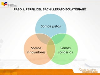 PASO 1: PERFIL DEL BACHILLERATO ECUATORIANO
 