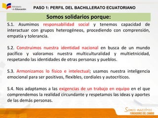 Somos solidarios porque:
S.1. Asumimos responsabilidad social y tenemos capacidad de
interactuar con grupos heterogéneos, procediendo con comprensión,
empatía y tolerancia.
S.2. Construimos nuestra identidad nacional en busca de un mundo
pacífico y valoramos nuestra multiculturalidad y multietnicidad,
respetando las identidades de otras personas y pueblos.
S.3. Armonizamos lo físico e intelectual; usamos nuestra inteligencia
emocional para ser positivos, flexibles, cordiales y autocríticos.
S.4. Nos adaptamos a las exigencias de un trabajo en equipo en el que
comprendemos la realidad circundante y respetamos las ideas y aportes
de las demás personas.
PASO 1: PERFIL DEL BACHILLERATO ECUATORIANO
 