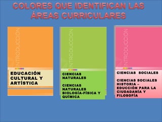 EDUCACIÓN
CULTURAL Y
ARTÍSTICA
CIENCIAS
NATURALES
CIENCIAS
NATURALES
BIOLOGÍA-FÍSICA Y
QUÍMICA
CIENCIAS SOCIALES
CIENCIAS SOCIALES
HISTORIA –
EDUCCIÓN PARA LA
CIUDADANÍA Y
FILOSOFÍA
 