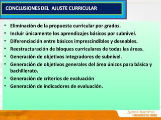 • Eliminación de la propuesta curricular por grados.
• Incluir únicamente los aprendizajes básicos por subnivel.
• Diferenciación entre básicos imprescindibles y deseables.
• Reestructuración de bloques curriculares de todas las áreas.
• Generación de objetivos integradores de subnivel.
• Generación de objetivos generales del área únicos para básica y
bachillerato.
• Generación de criterios de evaluación
• Generación de indicadores de evaluación.
 