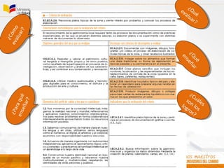 ¿Qué
evaluar?
¿Qué
evaluar?
¿Qué
enseñar
¿Qué
enseñar
¿Paraquéenseñar?
¿Paraquéenseñar?
¿Cómoevaluar?
¿Cómoevaluar?
¿Cuáles
son los
logros?
¿Cuáles
son los
logros?
 