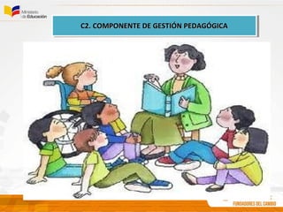 C2. COMPONENTE DE GESTIÓN PEDAGÓGICAC2. COMPONENTE DE GESTIÓN PEDAGÓGICAC2. COMPONENTE DE GESTIÓN PEDAGÓGICAC2. COMPONENTE DE GESTIÓN PEDAGÓGICA
 