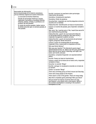 124
6
Intercambio de información
acerca de personajes de la historia venezolana
y de las distintas regiones de nuestra Venezuela
La narración de hechos históricos.
Estudio de personajes históricos: locales,
regionales, nacionales y mundiales (héroes,
heroínas, atletas, artistas, la profesora o el
profesor del año pasado).
El relato de eventos pasados: hablar acerca
de dónde estuviste ayer, la semana pasada, el
mes pasado.
Escribir: oraciones con was/were sobre personajes
importantes del pasado.
Gramática: Completación was/were.
Gramática: Orden de palabras.
Escuchar/leer: responder por escrito preguntas cortas de
acuerdo con la realidad.
Hablar/Escribir: identificación con base en ilustraciones.
Lectura: un evento del pasado, para responder verdadero
o falso.
Was, were. Yes, I was/we were // No, I wasn’t/we weren’tIt
was cold/hot/sunny yesterday.
Hablar/Escribir: a partir de una ilustración (foto) de
un personaje histórico, preguntar who wass he/he y
responder escogiendo la opción correcta.
Hablar/Escribir: a partir de ilustraciones de personas/
lugares, preguntar dónde estuvieron.
Lectura: a partir de minibiografías de personajes
responder si/no o seleccionar la respuesta correcta.
Who was Simón Bolívar?
Who was your teacher? The liberator/a great singer/
athlete/painter/artist, etc. Where was the party yesterday?
When was the soccer game? Yesterday, last night, last
week, last month, last year.
Gramática: completer/responder con was/were/when/
where.
Escribir: frases con base en ilustraciones.
Lectura: a partir de la lectura de un texto corto, responder
verdadero o falso.
Escuchar: la canción “Bingo”.
Escribir: subrayar el vocabulario conocido en el texto de
la canción.
Cantar: la canción “Bingo”
There was a birthday party at Cheo’s house last Saturday.
There were many people at the theatre.
There wasn’t a tree in the garden. There are many today.
Was there a baseball game yesterday? Were you there?
Did you know? In tropical countries there are only
two seasons: a dry season and a cold season. While in
the northern hemisphere is snowing in the southern
hemisphere it’s hot.
 