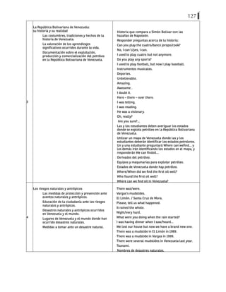 127
3
La República Bolivariana de Venezuela:
su historia y su realidad
Las costumbres, tradiciones y hechos de la
historia de Venezuela.
La valoración de los aprendizajes
significativos ocurridos durante la vida.
Documentación sobre el explotación,
producción y comercialización del petróleo
en la República Bolivariana de Venezuela.
Historia que compara a Simón Bolívar con las
hazañas de Napoleón.
Responder preguntas acerca de la historia:
Can you play the cuatro/dance joropo/cook?
No, I can´t/yes, I can.
I used to play cuatro but not anymore.
Do you play any sports?
I used to play football, but now I play baseball.
Instrumentos musicales.
Deportes.
Unbelievable.
Amazing.
Awesome .
I doubt it.
Here – there – over there.
I was telling.
I was reading.
He was a visionary.
Oh, really?
Are you sure?...
Las y los estudiantes deben averiguar los estados
donde se explota petróleo en la República Bolivariana
de Venezuela.
Utilizar un mapa de Venezuela donde las y los
estudiantes deberán identificar los estados petroleros.
Un y una estudiante preguntará Where can wefind… y
los demás irán identificando los estados en el mapa, y
responderán We can findoil…
Derivados del petróleo.
Equipos y maquinarias para explotar petróleo.
Estados de Venezuela donde hay petróleo.
Where/When did we find the first oil well?
Who found the first oil well?
Where can we find oil in Venezuela?
4
Los riesgos naturales y antrópicos
Las medidas de protección y prevención ante
eventos naturales y antrópicos.
Educación de la ciudadanía ante los riesgos
naturales y antrópicos.
Desastres naturales y antrópicos ocurridos
en Venezuela y el mundo.
Lugares de Venezuela y el mundo donde han
ocurrido desastres naturales.
Medidas a tomar ante un desastre natural.
There was/were.
Vargas’s mudslides.
El Limón. / Santa Cruz de Mora.
Please, tell us what happened.
It rained the whole.
Night/very hard.
What were you doing when the rain started?
I was having dinner when I saw/heard...
We lost our house but now we have a brand new one.
There was a mudslide in El Limón in 1989.
There was a mudslide in Vargas in 1999.
There were several mudslides in Venezuela last year.
Tsunami.
Nombres de desastres naturales.
 