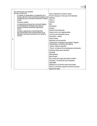 131
6
Los valores para una sociedad
de paz y convivencia
El respeto, la solidaridad y la aceptación de sí
mismo y del otro como la manera de asegurar una
sociedad de paz y convivencia. Bienestar, cuidado
y amor.
Cortesía y respeto.
La importancia de preservar una salud integral
en contraposición al perjuicio que causa el
consumo excesivo de alcohol, cigarrillos y
dulces.
Consejos, sugerencias y recomendaciones
que nos permiten vivir armónicamente con el
ambiente, otros seres humanos y con nosotros
mismos.
Tema: aceptación de nuestro cuerpo.
Proverb: beauty is in the eyes of the beholder.
Adjetivos.
Have to…
Exercise.
Diet.
Self esteem.
Surgery.
Excuse me for being late.
Forgive me for not replying before.
I am sorry for failing the course.
Cell phone – mobile.
Futuro simple.
Adverbios con terminación.
-Declaración “acceptance and respect”. Mujeres
musulmanas y su práctica del deporte.
-Poema: “Black is beautiful”.
-”Sorry”, la historia de los aborígenes australianos.
Could you fasten your seat belt?
Certainly.
With pleasure
By all means
Can, could, will, would, para pedir, solicitar.
Certainly / i’m afraid not, para responder.
May/might.
Modales can-could-will-would-may-might.
Hacer un comercial respecto al turismo nacional.
Agencia de viajes.
 