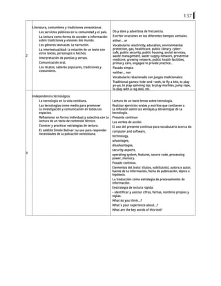 137
2
Literatura, costumbres y tradiciones venezolanas
Los servicios públicos en la comunidad y el país.
La lectura como forma de acceder a información
sobre tradiciones y visiones del mundo.
Los géneros textuales: la narración.
La intertextualidad: la relación de un texto con
otros textos, personajes o hechos.
Interpretación de poesías y versos.
Comunicación oral.
Los relatos, saberes populares, tradiciones y
costumbres.
Do y does y adverbios de frecuencia.
Escribir oraciones en los diferentes tiempos verbales.
either… or
Vocabulario: electricity, education, environmental
protection, gas, healthcare, public library, cyber-
cafe, public security, public housing, social services,
waste management, water supply network, preventive
medicine, growing network, public health facilities,
primary care, engaged in private practice...
Pasado simple.
neither… nor
Vocabulario relacionado con juegos tradicionales:
Traditional games: hide-and –seek, to fly a kite, to play
yo-yo, to play spinning top, to play marbles, jump rope,
to play with a rag doll, etc.
3
Independencia tecnológica
La tecnología en la vida cotidiana.
Las tecnologías como medio para promover
la investigación y comunicación en todos los
espacios.
Reflexionar en forma individual y colectiva con la
lectura de un texto de contenido técnico.
Conocer y practicar estrategias de lectura.
El satélite Simón Bolívar: su uso para responder
necesidades de la población venezolana.
Lectura de un texto breve sobre tecnología.
Realizar ejercicios orales y escritos que conlleven a
la reflexión sobre las ventajas y desventajas de la
tecnología.
Presente continuo
Los verbos de acción
El uso del presente continuo para vocabulario acerca de:
computer and software,
technology,
advantages,
disadvantages,
security aspects,
operating system, features, source code, processing
power, memory.
Pasado continuo.
Elementos del texto: títulos, subtítulo(s), autora o autor,
fuente de la información, fecha de publicación, tópico e
hipótesis.
La traducción como estrategia de procesamiento de
información.
Eestrategia de lectura rápida:
- identificar y asociar cifras, fechas, nombres propios y
siglas.
What do you think…?
What´s your experience about…?
What are the key words of this text?
 